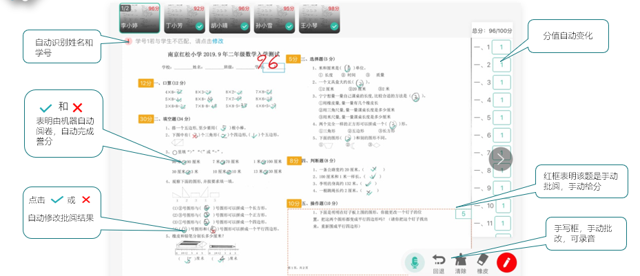 AI自動批閱與自動謄分