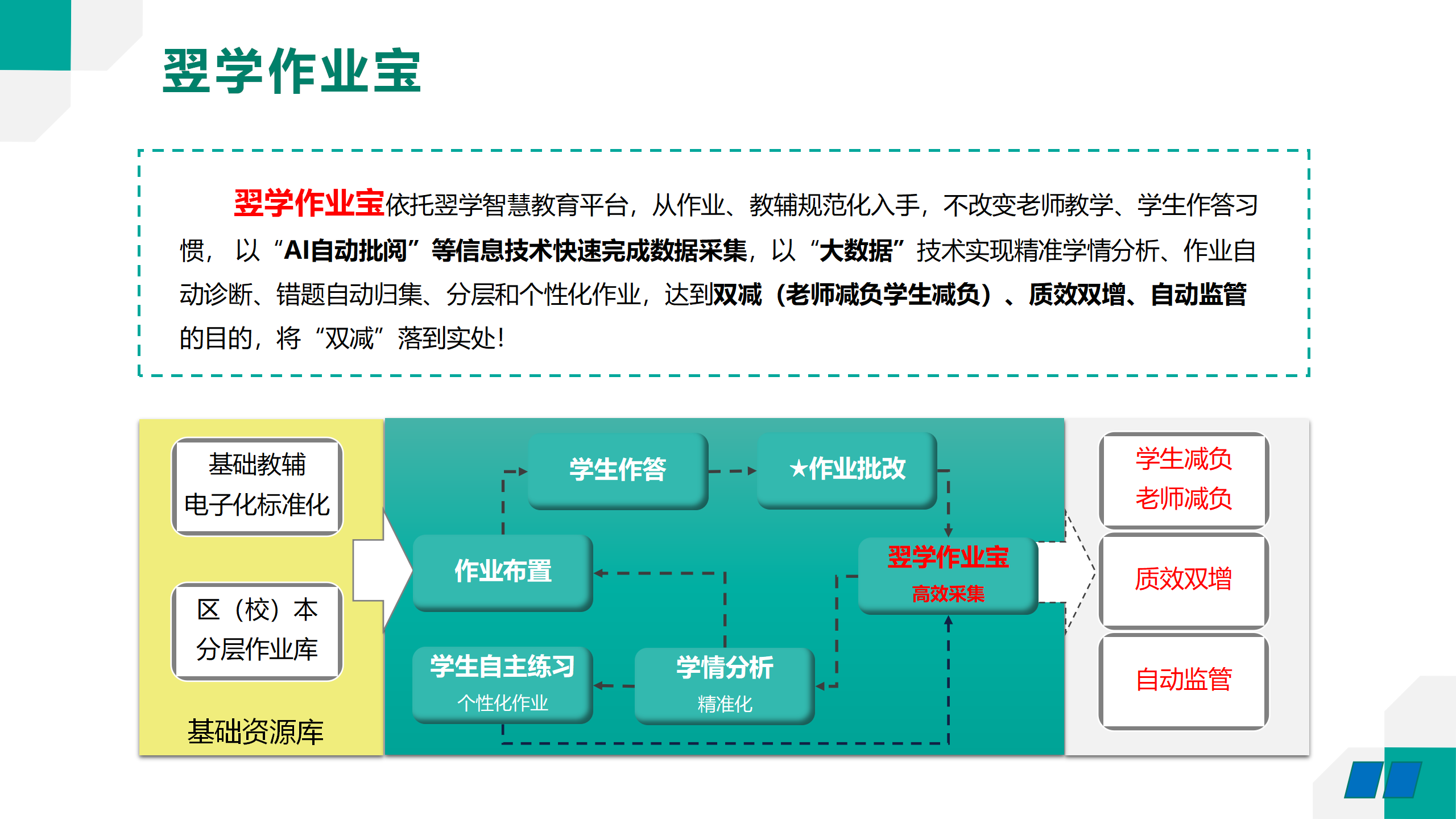 翌學(xué)作業寶