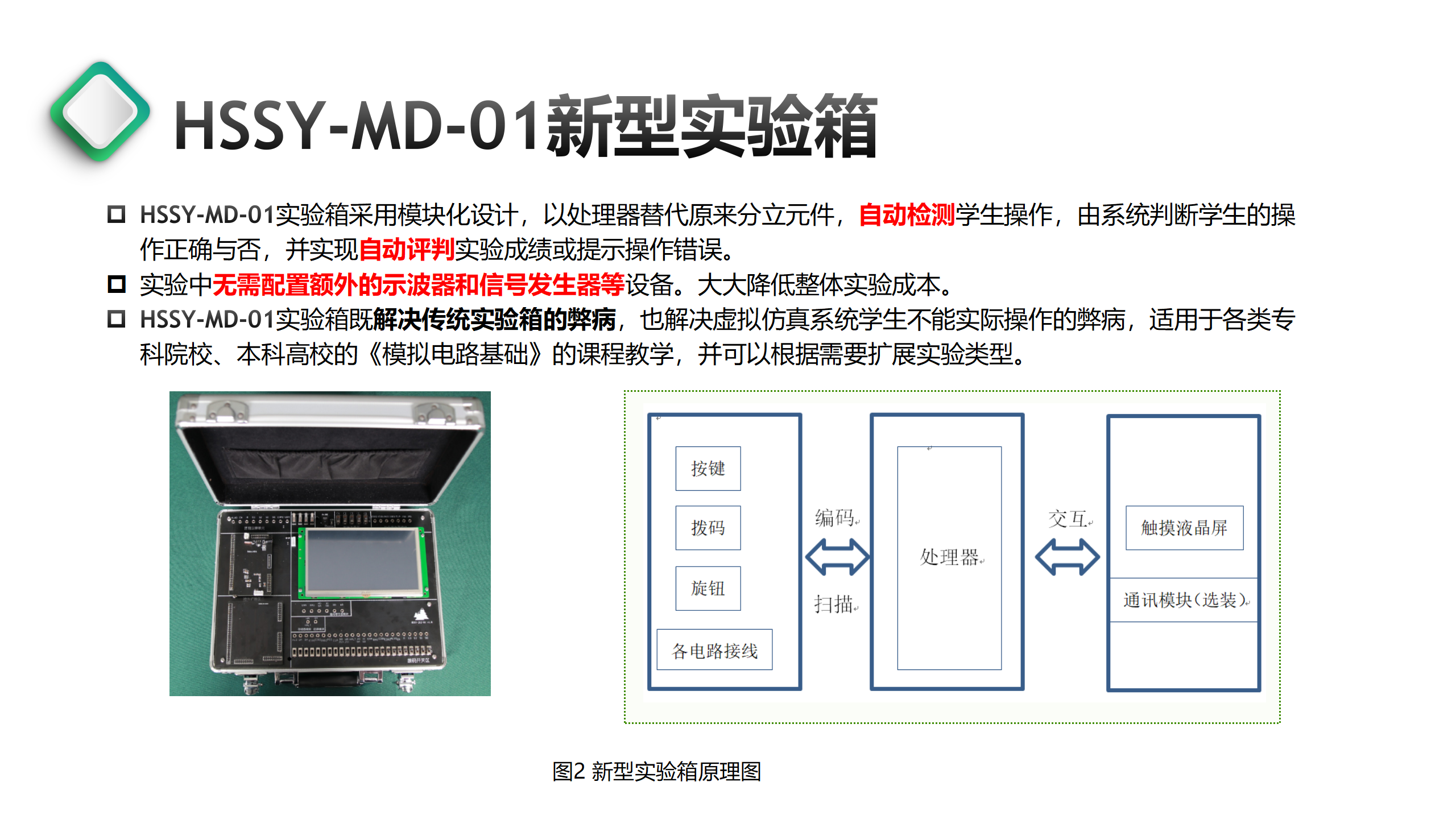 HSSY-MD-01新型 模拟電路實驗箱